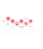 LIC-SECRP, 1 YR SecuReporter Premium, 1 year Log Retention for VPN/40(W)/60(W)/110/210/310, ZyWALL 110/310, USG FLEX 100(W)/200/50