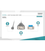 DIGITUS USB-C™ Serial Adapter, USB-C™ - RS485