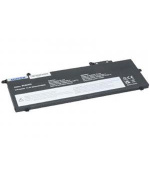 AVACOM Náhradní baterie Lenovo ThinkPad X280 Li-Pol 11,4V 4210mAh 48Wh