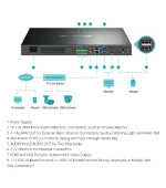 TP-LINK záznamové zařízení VIGI NVR4032H 16/2MP, 8/4MP kanálů, 2x LAN, USB, VGA, HDMI