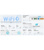 TP-Link EX820v - AX6000 Dual-Band Wi-Fi 6 VoIP Router (1x 2,5G WAN 1x2,5GLAN 3xGLAN)