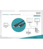 DIGITUS Připojovací kabel DisplayPort, DP M / M, 1,0 m, Ultra HD 8K, verze 1.3 / 1.4, bl