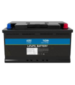 Avacom A2D2 baterie LiFePO4 12,8V 142Ah F15 Car Battery Case (Sunwoda cells)