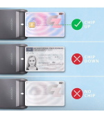 AXAGON CRE-SM3T, USB-A FlatReader čtečka kontaktních karet Smart card (eObčanka), kabel 1.3m