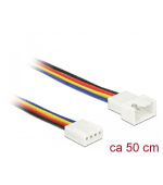 Delock Prodlužovací kabel PWM připojení ventilátoru 4 Pin 50 cm