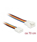 Delock Prodlužovací kabel PWM připojení ventilátoru 4 Pin 70 cm