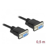 Delock Serial Cable RS-232 D-Sub 9 female to female null modem with narrow plug housing - Full Handshaking - 0.5 m