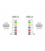 Delock Keystone modul USB 3.0 A samice > USB 3.0 A samice černá (1:1)