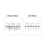 Delock Filtr RF/EMI k potlačování interference, z 9 pinového zástrčkového konektoru D-Sub na zásuvkový konektor