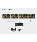 PremiumCord HDMI 2.1 splitter 1-2 porty, 8K@60hz, 4K@120Hz, 1080p, HDR+