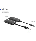 PremiumCord USB-C na HDMI 4K@60Hz Wireless extender na 20m