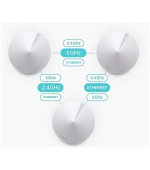 TP-Link Deco M5 - AC1300 Wi-Fi mesh systém pro chytré domácnosti - HomeCare - (1-pack)