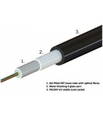 4vl. 50/125um Kabel gelový UNIV FRLSOH