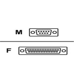 APC 15' UPS Smart Signaling Link Cable