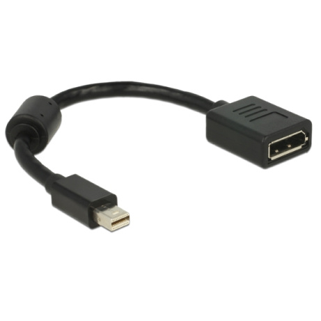 Delock adaptér mini Displayport samec > Displayport samice, černý