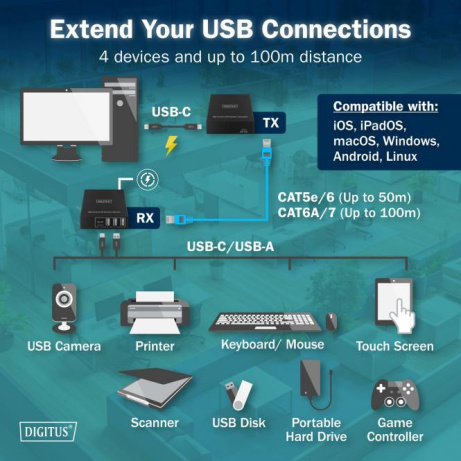 DIGITUS USB 3.2 Gen1 CAT Extender, 5 Gbps, 4 porty: 3x USB-A / 1x USB-C, 100m
