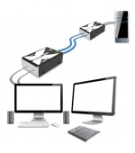 Adder X-DVI PRO MS2, DVI extender