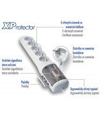 Rozvodný panel ACAR XProtector/3m 5x220V bílý