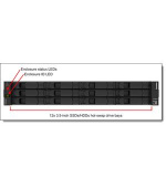 Lenovo ThinkSystem DE4800H (128GB Cache) HIC less Hybrid Flash Array 2U12 LFF
