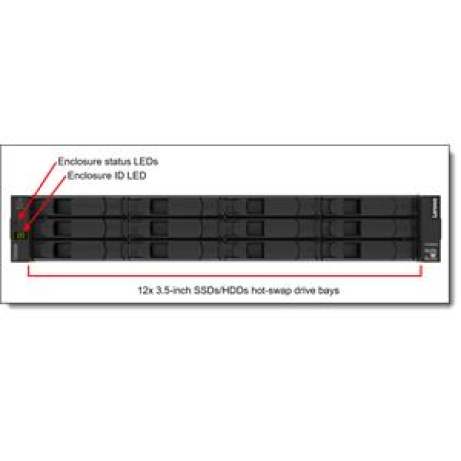 Lenovo ThinkSystem DE4800H (128GB Cache) HIC less Hybrid Flash Array 2U12 LFF