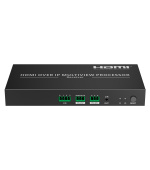HDMI Multiview Processor, 4k over IP
