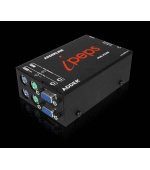 AdderLink iPEPS KVM via IP DA