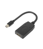 ThinkStation Mini DP to HDMI Adapter