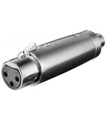 PremiumCord XLR mikrofonní redukce, XLR female - CINCH female