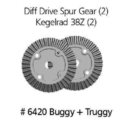 DF models Hlavní ozubená kola pro diferenciál