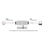 Delock HDMI repeater 8K 60 Hz 20 m
