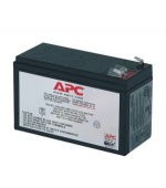 Battery replacement kit RBC17
