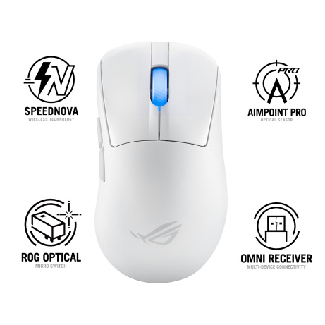 ASUS ROG Keris II Ace (White)