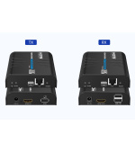 PremiumCord HDMI KVM extender přes LAN