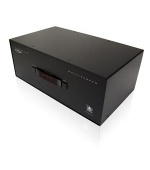 AdderView DVI 1x4 DUAL