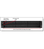 Lenovo ThinkSystem DE4200H (64GB Cache) HIC less Hybrid Flash Array 2U24 SFF
