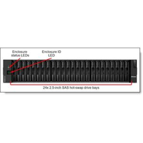 Lenovo ThinkSystem DE4000F (64GB Cache) HIC less Hybrid Flash Array 2U24 SFF V2