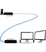 Adder Infinity 2020 transmitter