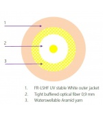 1vl. 9/125 DIXI 400N FTTH 3mm G.657B3 bílý