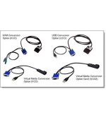 System x Virtual Media Conversion Option Gen2 (VCO2)