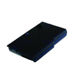 2-Power baterie pro DELL Inspiron 500m/510m/600m/Latitude D500/505/510/520/530/600/610/Precision M20 Series,Li-ion (6cell),4400 mA