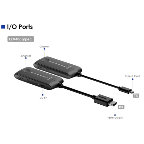 PremiumCord USB-C na HDMI 4K@60Hz Wireless extender na 20m
