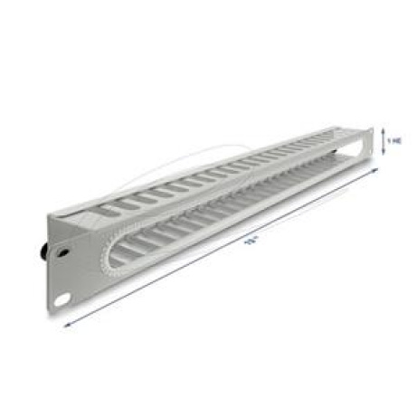 Delock 19” Routing panel k vedení kabelů, s otvorem a ochranou okraje, 1U, šedý