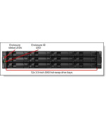 Lenovo ThinkSystem DE2000H (16GB Cache) HIC less Hybrid Flash Array 2U12 LFF V2