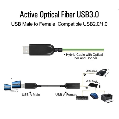 PremiumCord USB3.0 + 2.0 prodlužovací optický AOC kabel A/Male - A/Female 10m
