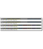 Lenovo 0U 36 C13/6 C19 32A 1 Phase PDU